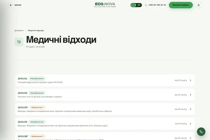 Медичні відходи в ECO.NOVA: коди, клас небезпеки й ціни